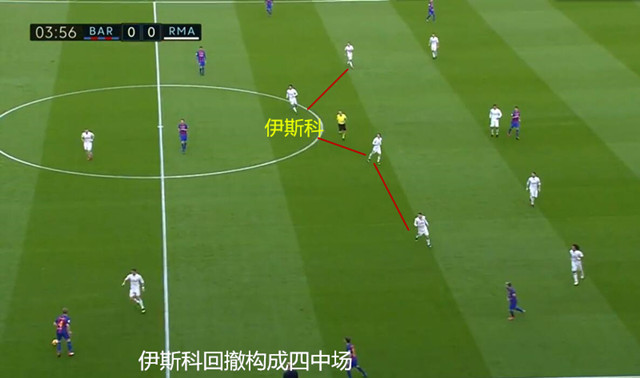 皇马中场大师完整版,皇马上帝视角