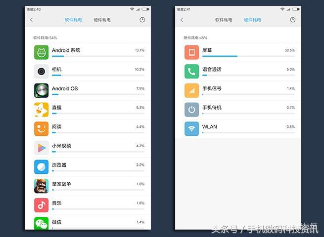 小米note2续航,小米note2最新评测