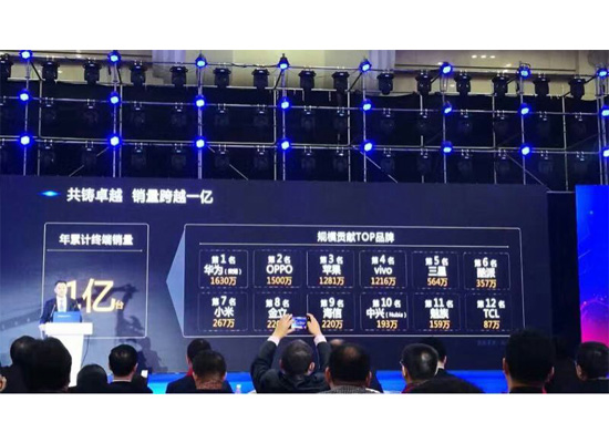 中国电信公布年累计终端销量：酷派表现优异荣获最佳市场表现奖
