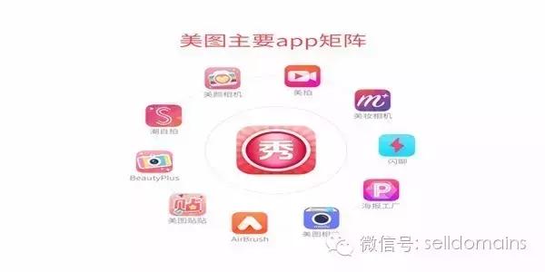 美图董事长蔡文胜近况,美图蔡文胜回应减持