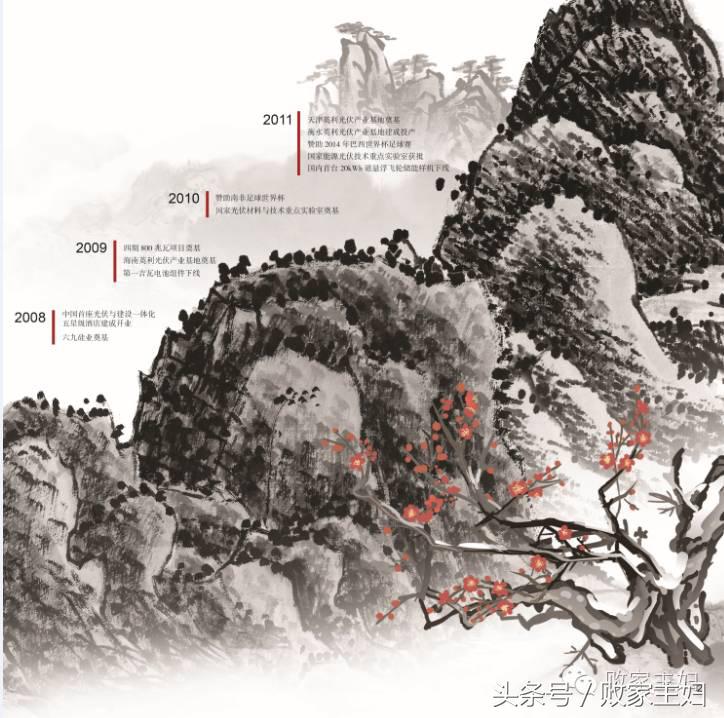 英利｜如若你初心不改，必再辉煌