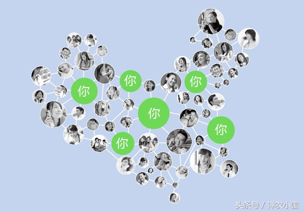 如何玩转微信营销的10种方法,微信营销常见的方式和营销技巧