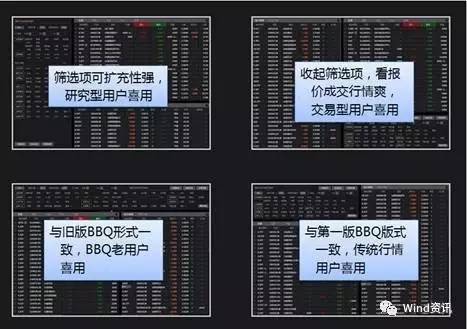 鍊哄競绁炲鎸囨爣,鍊哄埜蹇呮噦鎸囨爣