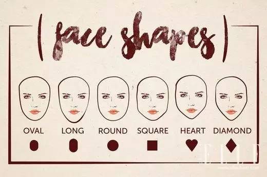 来看看你的脸型适合什么样的发型,如何看自己的脸型适合哪种发型