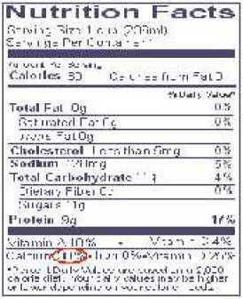 弄懂营养成分表学会选择食品,一分钟看懂食物营养成分表