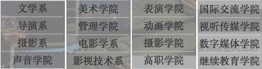 一号机密：北影的所有院系到底是干什么的？（评论送新书）