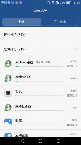 华为畅享6s手机评测,华为畅享6s体验评测