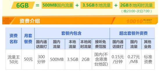 狂欢优惠不停三大运营商年终优惠推荐