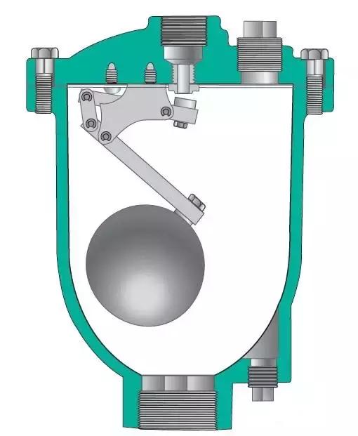 排气阀理论,排气阀大全