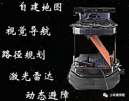 善良是最大的竞争力,善良是建立在强大的基础上