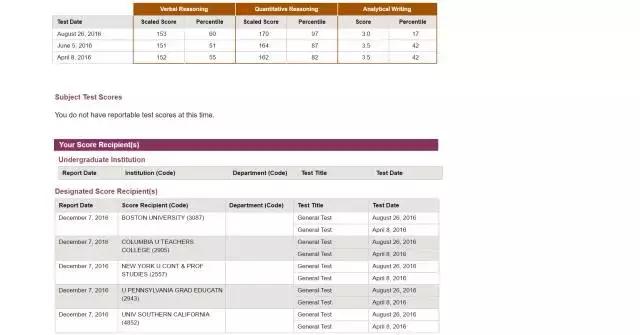 gre查分步骤,gre如何查分