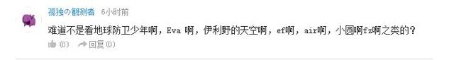 话题你的名字,你的名字怎么排出来
