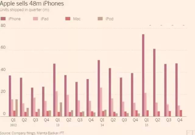 excel常用技巧和方法,新手必会的十个excel小技巧