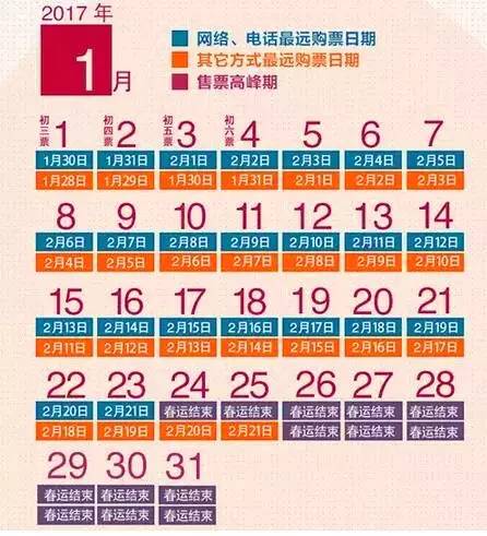 春运首日火车票明起发售,春运首日火车票即将开售