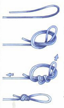 鱼钩鱼线鱼漂组装图解,一看就会编绳