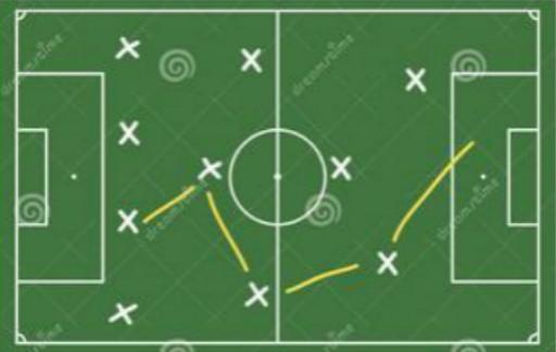 瓒崇悆涓栫晫瑙勫垯,涓栫晫瓒冲潧鍥涘ぇ閾佸緥