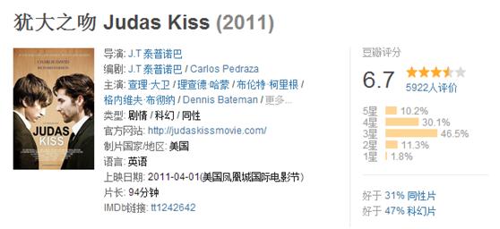 推荐几部腹黑到死的电影吧,推荐几部电影毫无尿点的