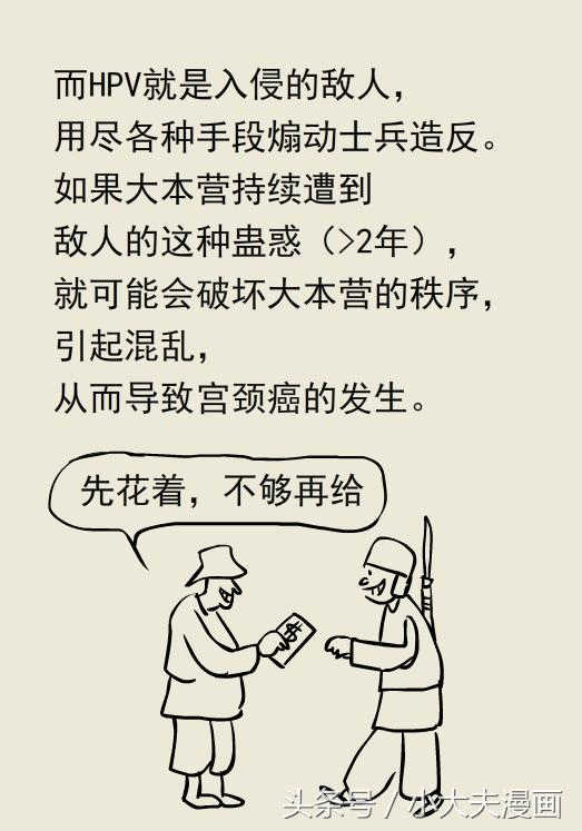 妇科检查hpv和tct大概多少钱,查tct和hpv能查出妇科炎症吗