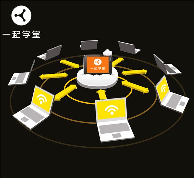 微信群人工智能机器人,微信群语音直播机器人