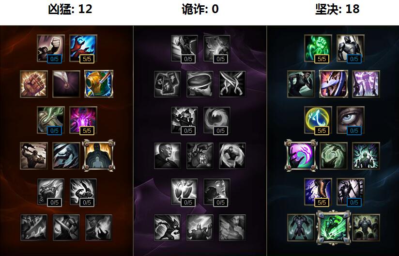 奶妈索拉卡永动机,索拉卡怎么才能成为永动机