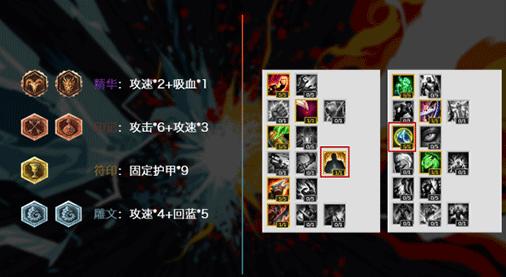 uzi在solo赛中的打法,学会uzi这些操作和走位能打职业