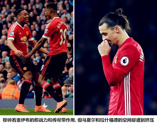 曼联重建之路,曼联重建王朝视频