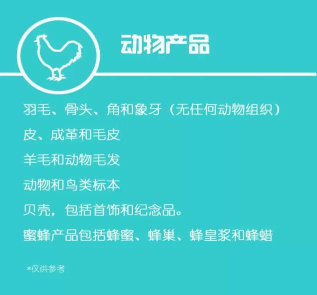 澳洲留学前必须要弄明白的7件事,澳洲留学入境流程图片大全