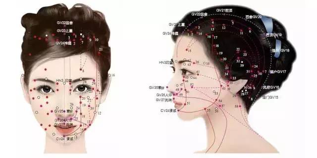刮痧的手法技巧,刮痧刮腿的正确手法视频
