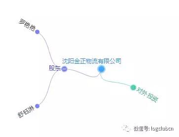 第十波｜（含12省市143家）河南、辽宁无车承运人名单！