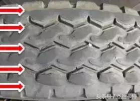 四轮定位常见轮胎磨损情况,大车四轮定位仪如何应对新挑战