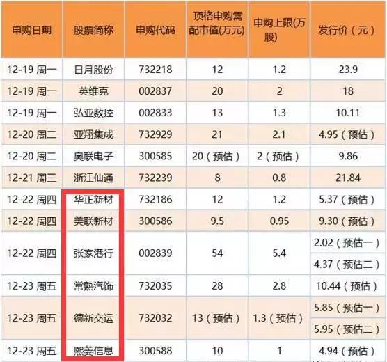 股票彩票哪个更坑,股票和彩票谁的风险大