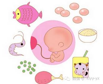 「分娩前后」头胎剖二胎想顺？看看您符合条件吗？