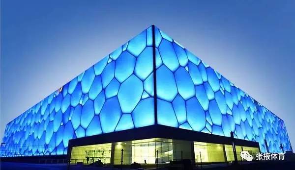 一生必去的世界100座城,世界十大体育馆排行榜