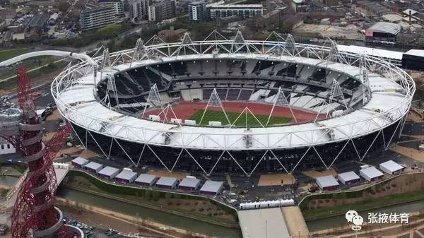 一生必去的世界100座城,世界十大体育馆排行榜