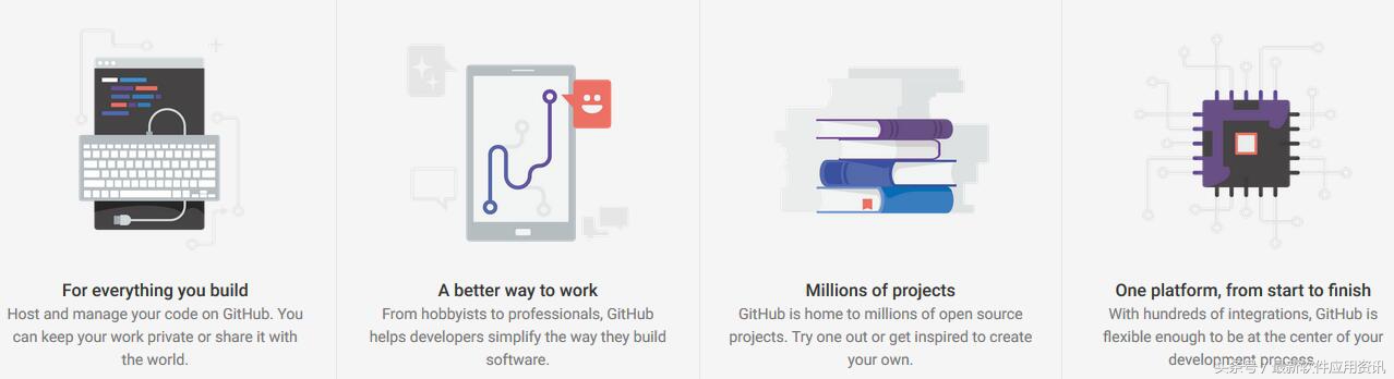 托管的平台项目,github托管私有项目