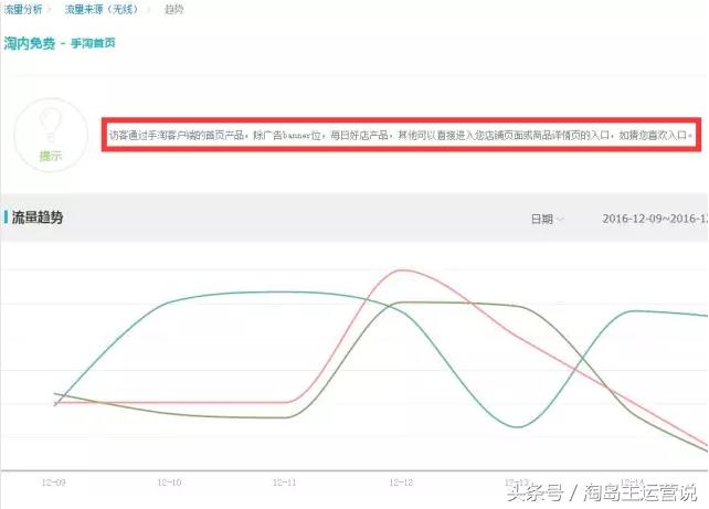 如何在电商上做手淘运营,电商运营720问之如何稳住手淘首页