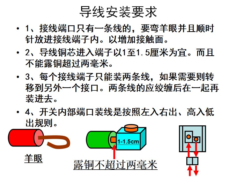 日光灯照明线路实物图如何连接,电能表照明灯原理图讲解
