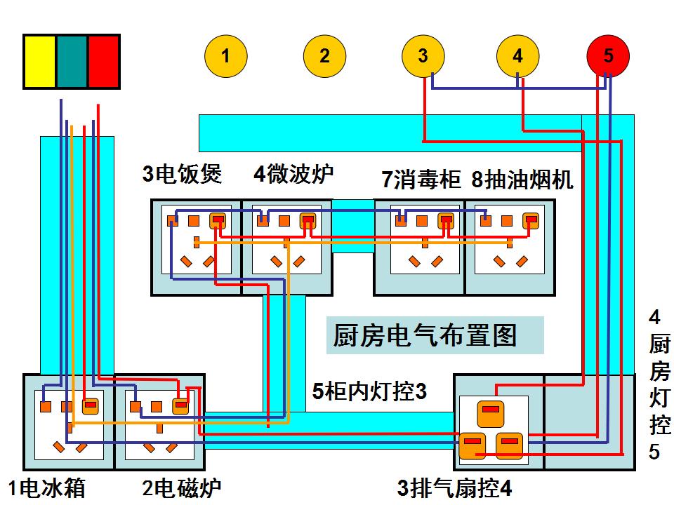 日光灯照明线路实物图如何连接,电能表照明灯原理图讲解