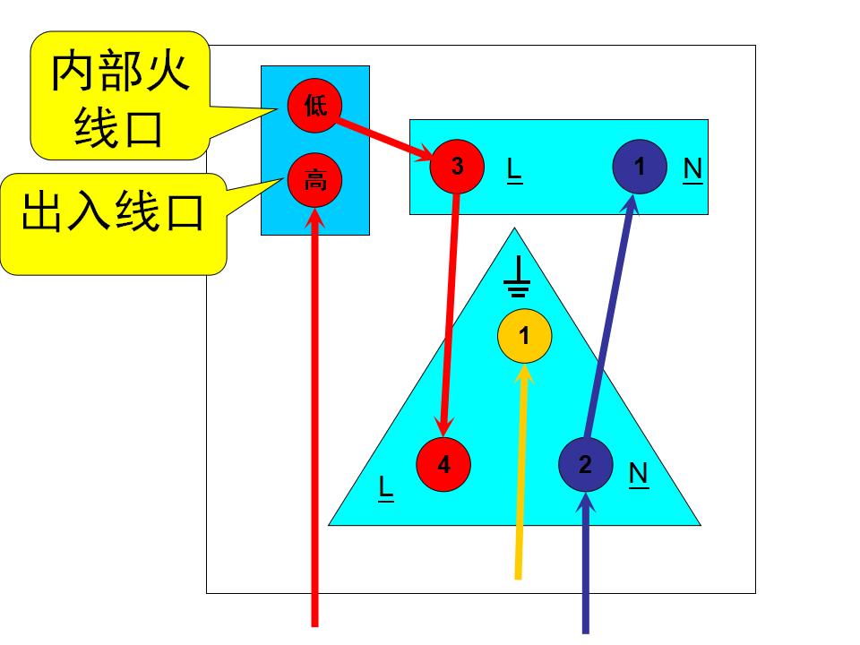 日光灯照明线路实物图如何连接,电能表照明灯原理图讲解