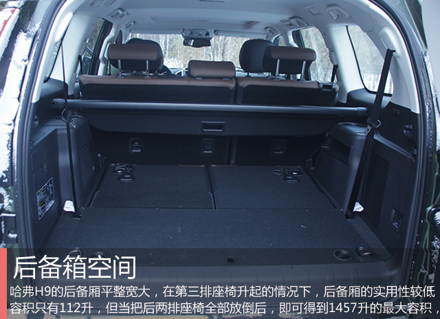 哈弗h9全地形5000公里强力测试,新款哈弗h9试乘试驾视频