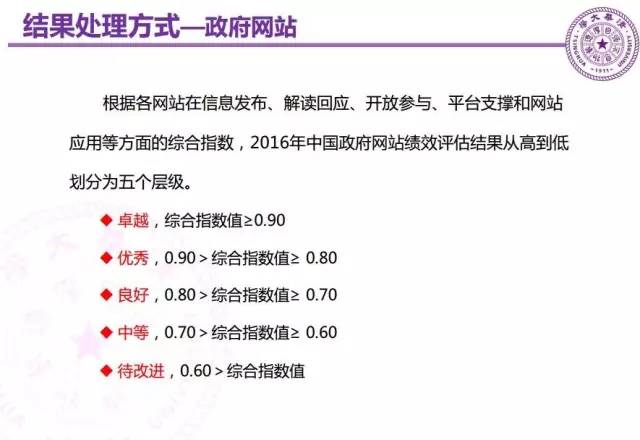 清华大学2018智库数据报告,清华发布智库大数据报告
