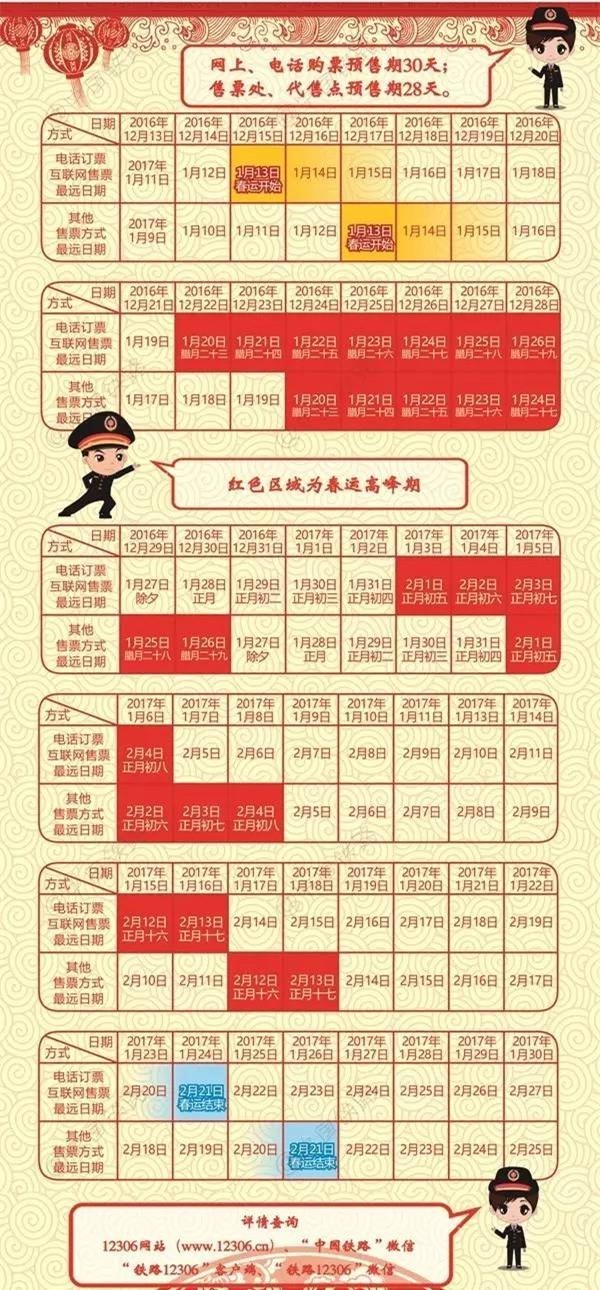 2024春节抢票攻略,春节抢票最全攻略