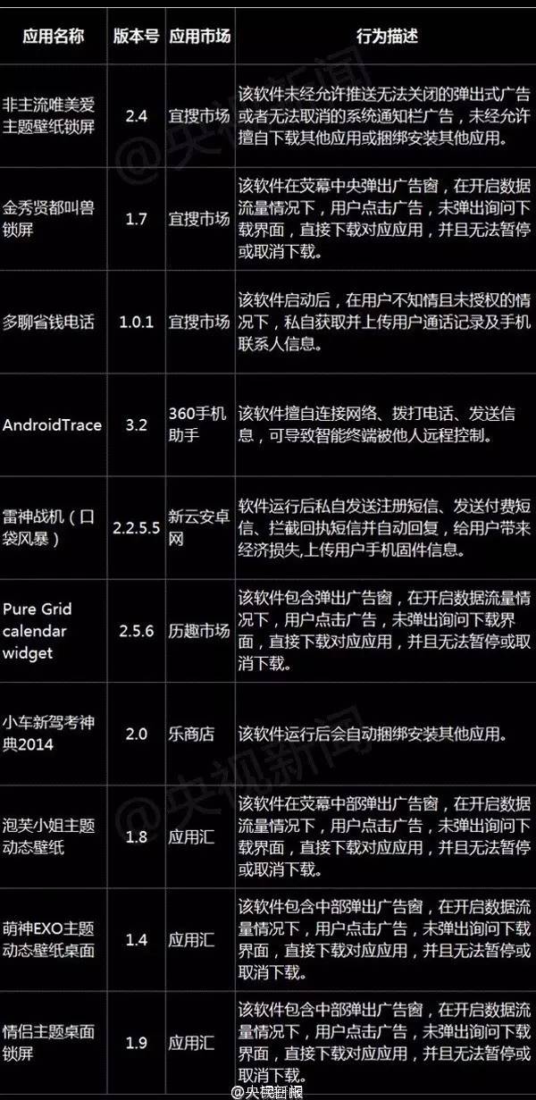 好消息！手机上“被安装”的那些软件，你可以跟它们说拜拜了！