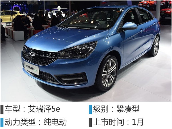 2022骞翠笂甯傜殑鏂拌兘婧愮函鐢祍uv,姣斾簹杩嵆灏嗕笂甯傜殑鏂拌兘婧恠uv