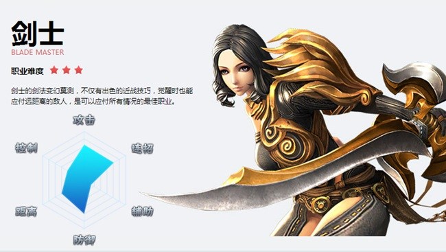 剑灵端游在中国什么时候公测,剑灵跟剑灵洪门崛起是一个游戏吗