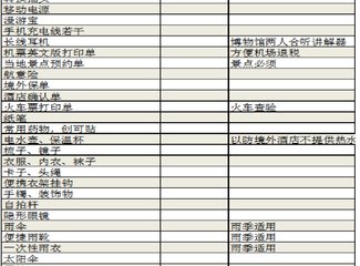 你不知道的意大利,让你惊讶的意大利