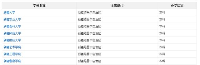 克拉玛依的城市发展,克拉玛依城市有什么前景和发展