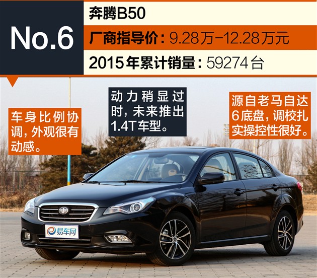 2015热销车型,2015畅销车型排行