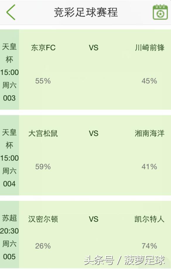 菠萝指数助你抓稳胆：周六竞彩005，汉密尔顿vs凯尔特人