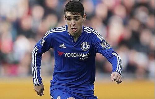 别以为中超老板很傻花这么多买个切尔西替补其实他们聪明的很